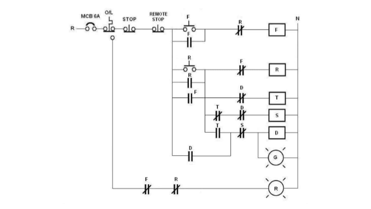 litar kawalan motor forward reverse tiga fasa lengkap