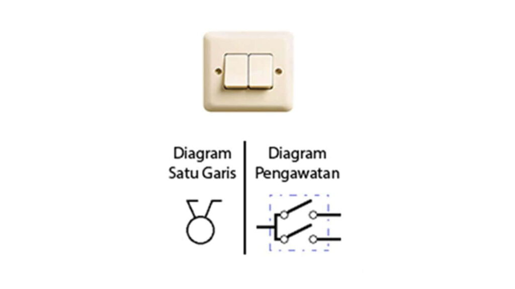 apakah itu suis dwi fungsi