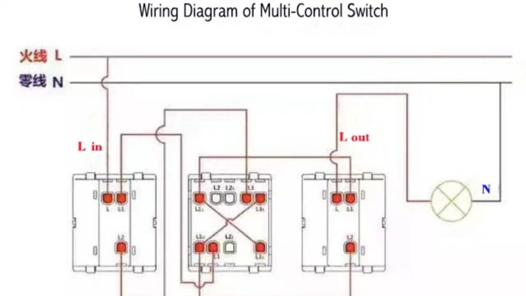 contoh diagram wiring suis lampu 3 way