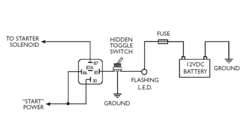 diagram wiring relay lampu kereta untuk rujukan visual