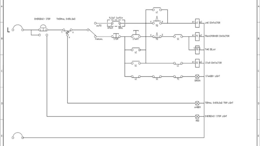 kelebihan & kekurangan autotransformer starter terang dan ringkas