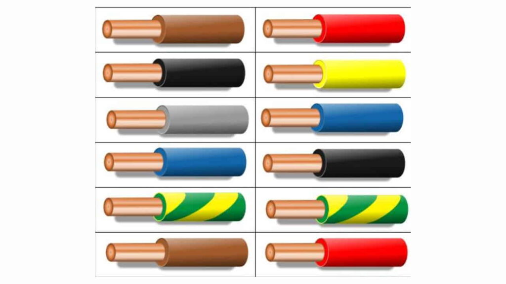 kod warna wayar elektrik di malaysia, lama vs terkini