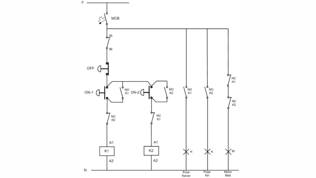 komponen utama dalam litar kawalan forward reverse