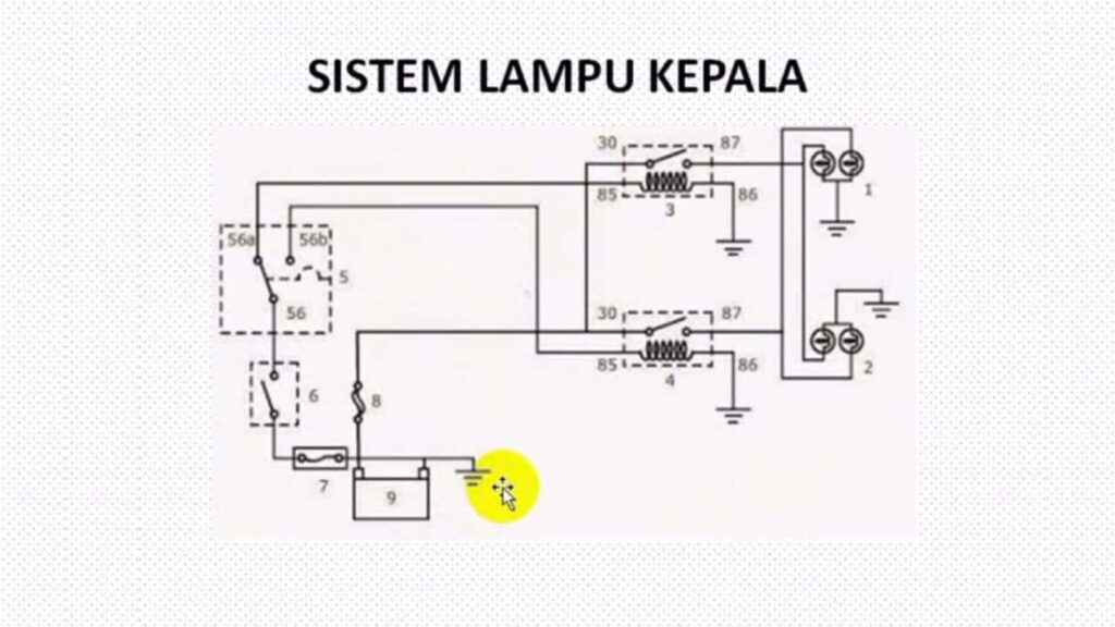 komponen utama dalam wiring lampu motor