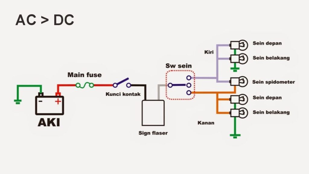 langkah-langkah pemasangan wiring lampu motor