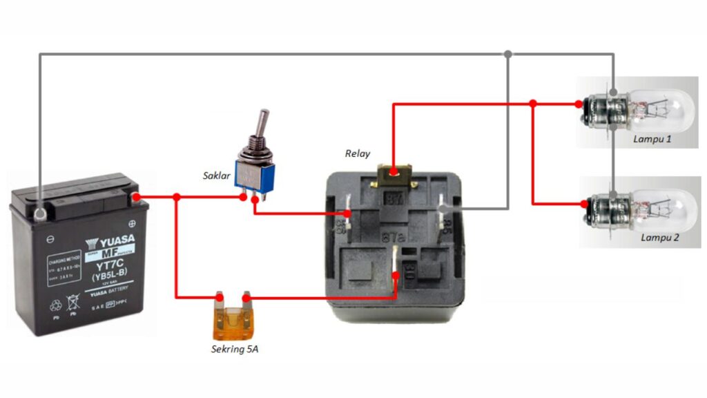 langkah pemasangan wiring relay lampu kereta dengan selamat
