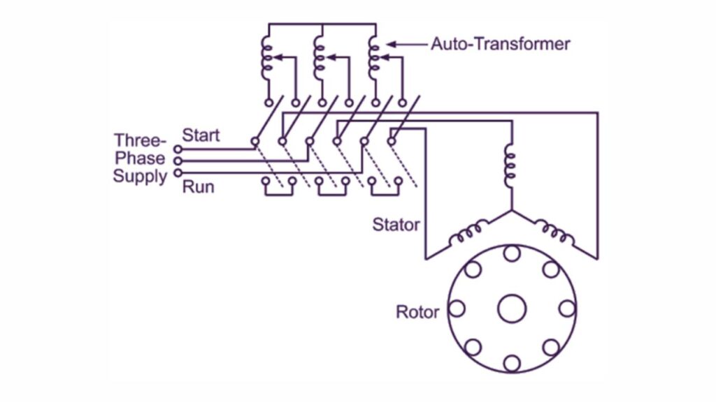 mengapa autotransformer starter pilihan bijak untuk litar kawalan motor