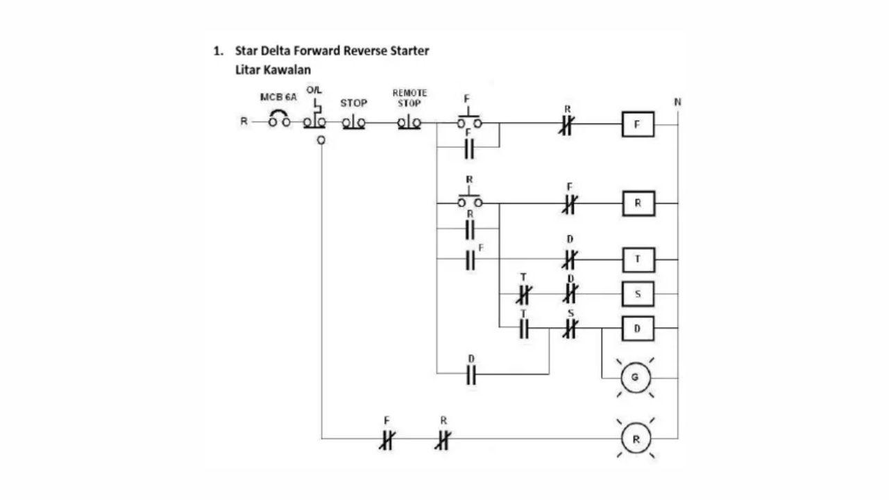 panduan litar kawalan motor forward reverse lengkap