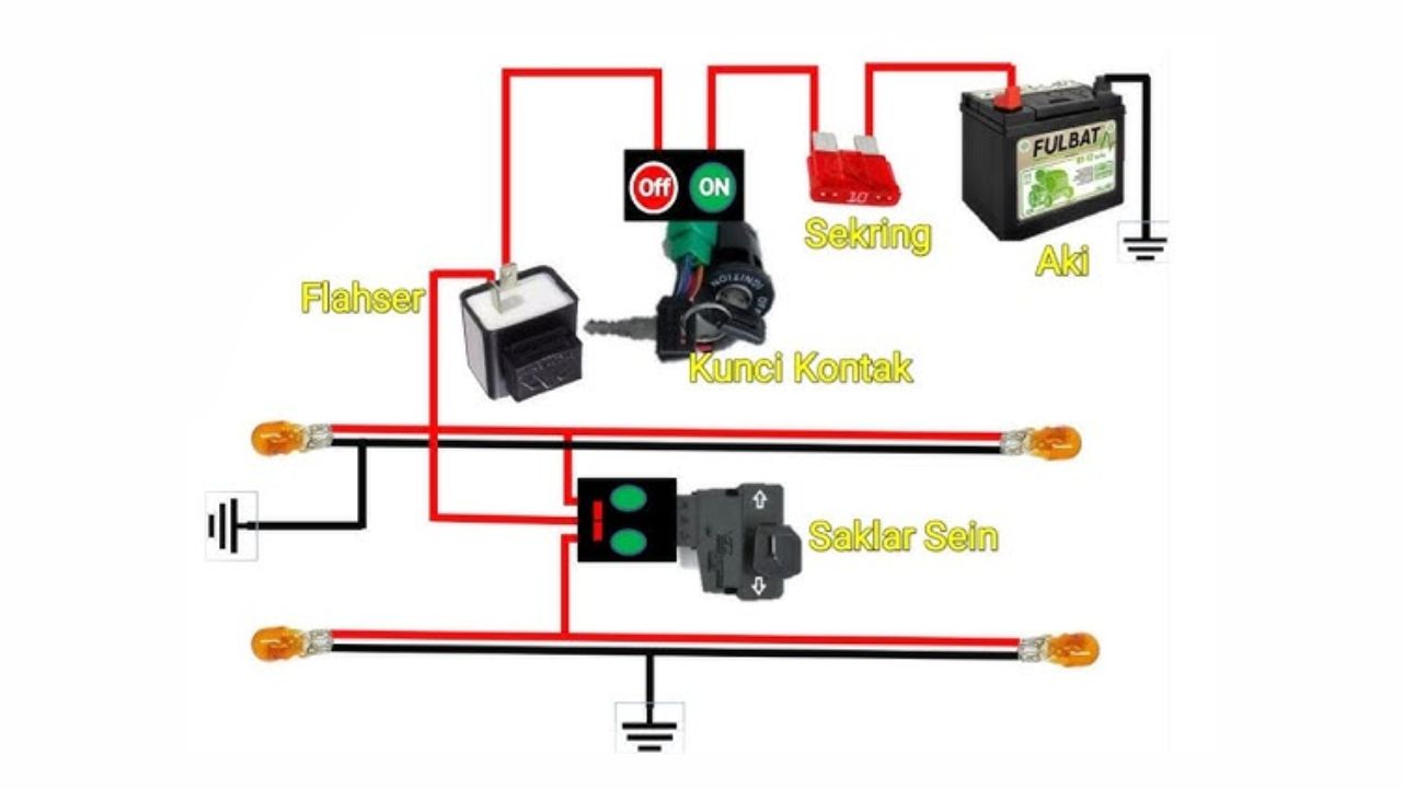 panduan wiring lampu motor lengkap untuk penunggang malaysia