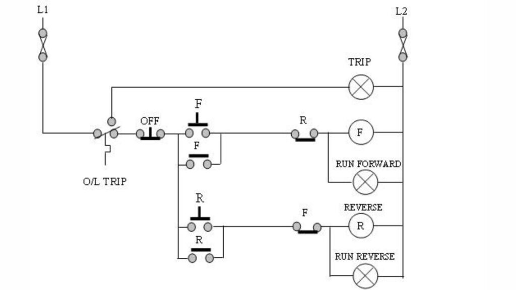 pengenalan kepada litar kawalan motor forward reverse