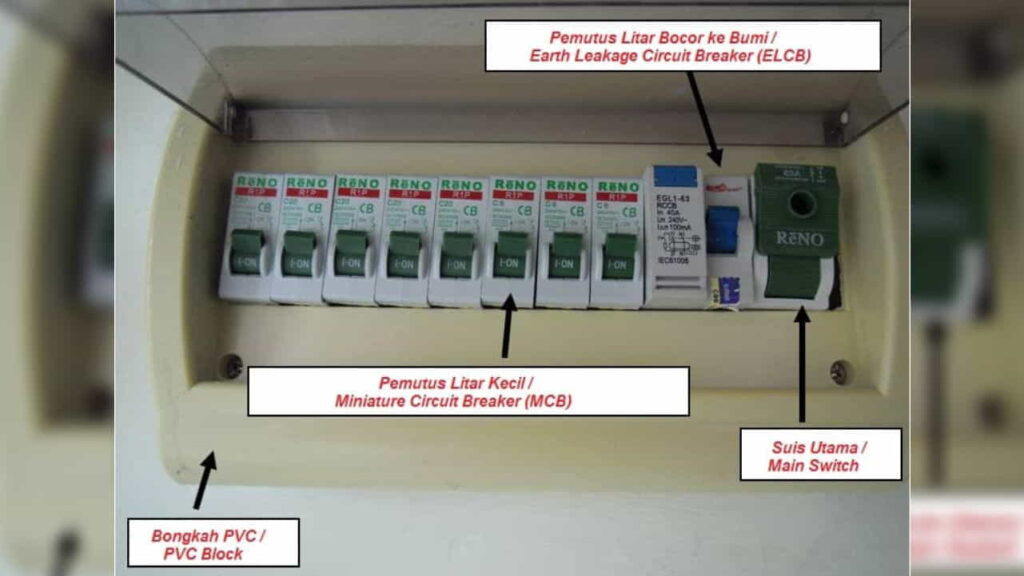 pengenalan kepada suis utama elektrik