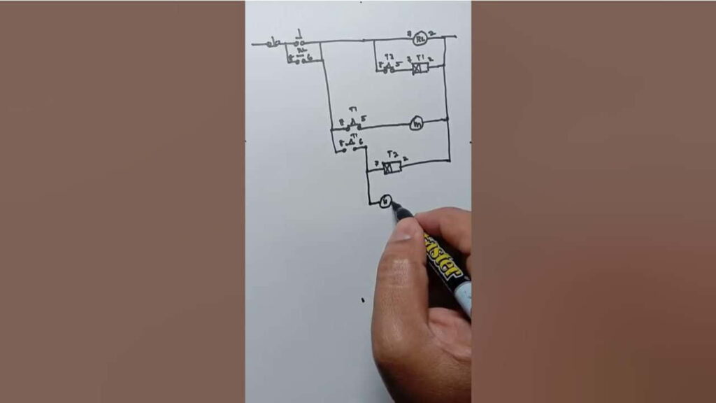 proses dan mekanisme kawalan turutan