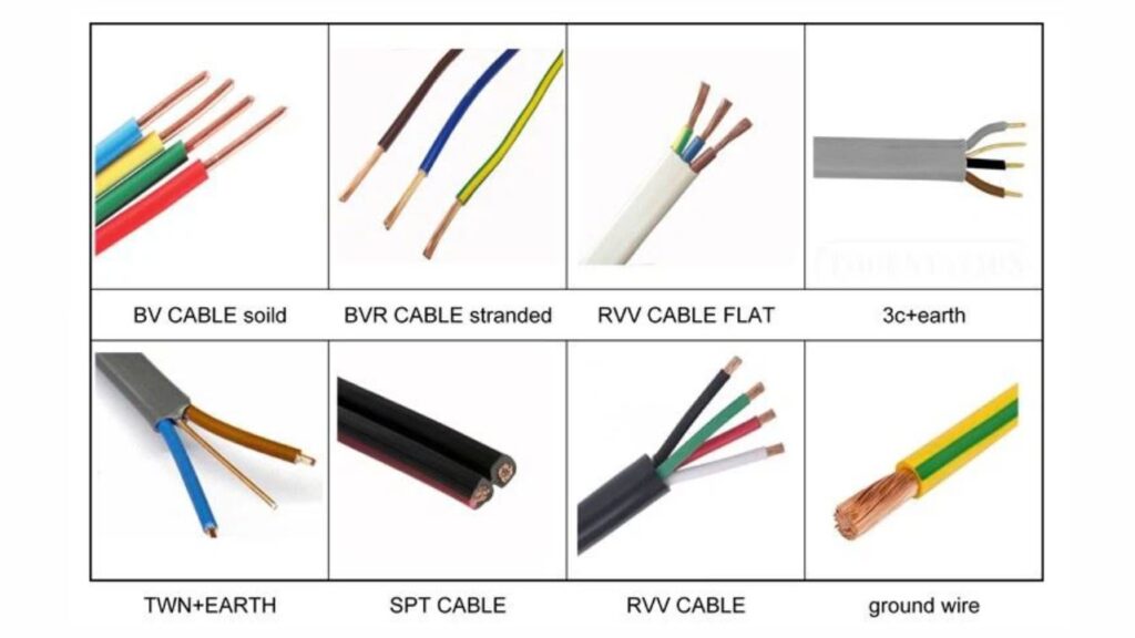 saiz kabel elektrik rumah mengikut beban