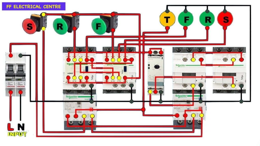 tujuan dan prinsip asas